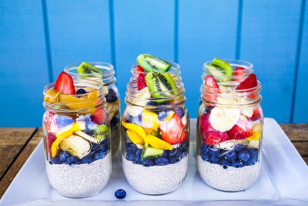 Ultimate Guide to Chia Pudding