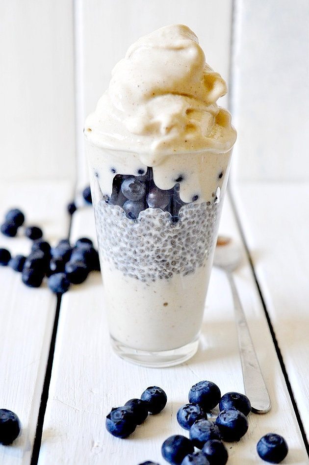 How to Use Chia Seeds